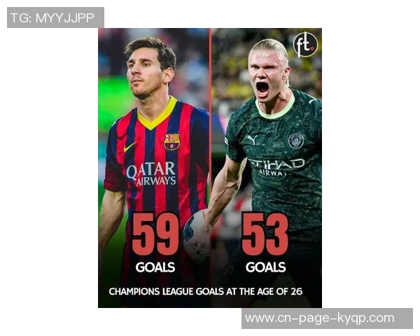 国家队进球效率对比哈兰德46场梅西107场C罗114场谁更出色 国家队进球效率对比哈兰德46场梅西107场C罗114场谁更出色