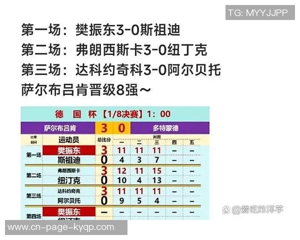 法鹰将帅直言德国杯前两轮缺VAR不合理并揭示多特进球越位争议